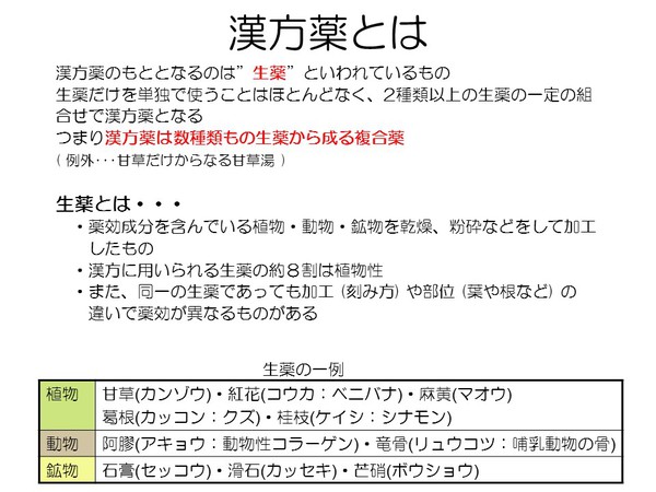 くすりのはなし / 医療法人社団協友会 彩の国東大宮メディカルセンター