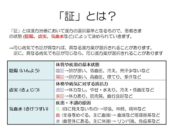 くすりのはなし / 医療法人社団協友会 彩の国東大宮メディカルセンター