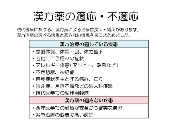 くすりのはなし / 医療法人社団協友会 彩の国東大宮メディカルセンター